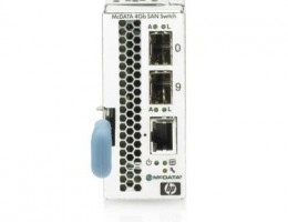 A8001A McDATA 4Gb SAN Switch