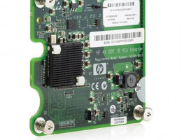 HSTNS-BN32 4X DDR IB Dual Port Mezz HCA Adapter