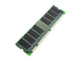 331561-041 512MB ECC PC2700 DDR 333 SDRAM DIMM Kit (1x512Mb)